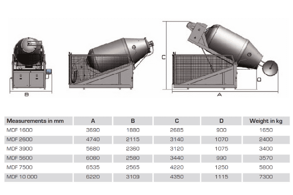 tabella Dimensioni zangole MDF Garos