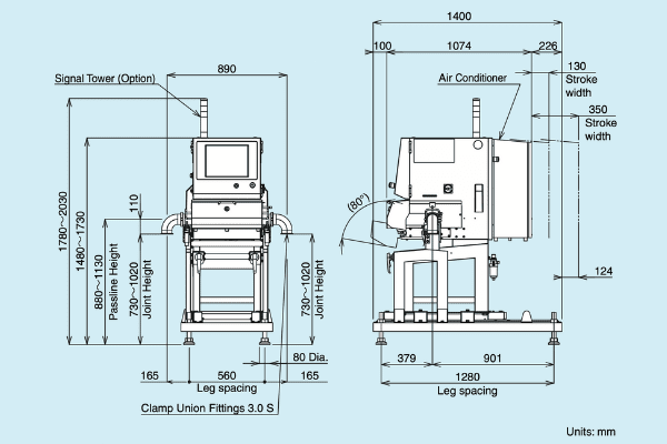 sistema a raggi x per prodotti liquidi e semi solidi