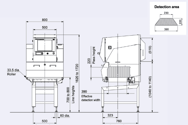 sistema di ispezione a raggi x XR75 Anritsu