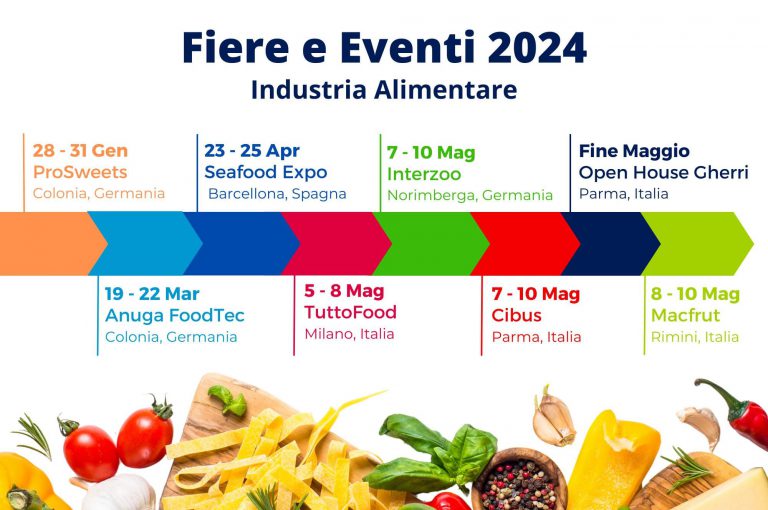 Eventi Gherri 2024