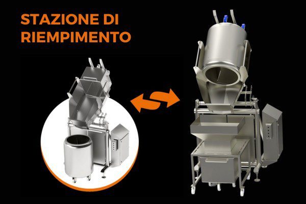 stazione di riempimento per la zangola food finisher